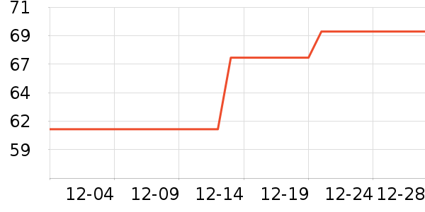 �԰ؼα�����ʷ�۸�