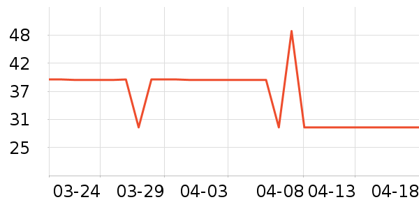 Ӿ����ʷ�۸�