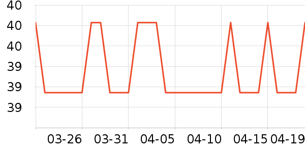 �Ź�������ʷ�۸�