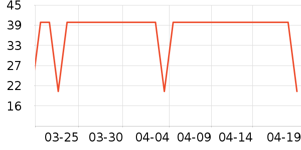 �綯��װ����ʷ�۸�