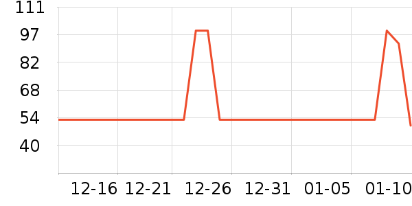 �����������ʷ�۸�