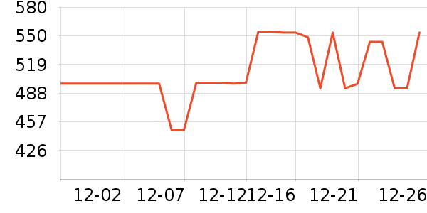 ���ĵ�������ʷ�۸�