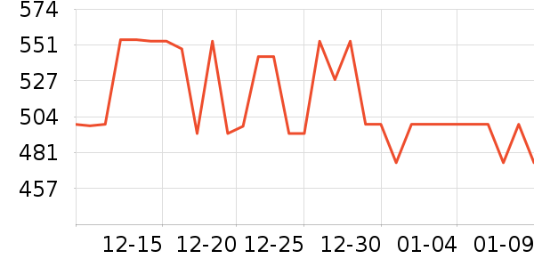 ���ĵ�������ʷ�۸�