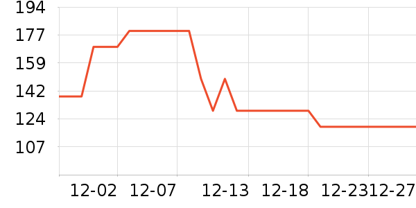 ��������������ʷ�۸�