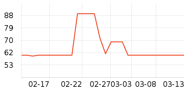 ׿�ţ����ʷ�۸�