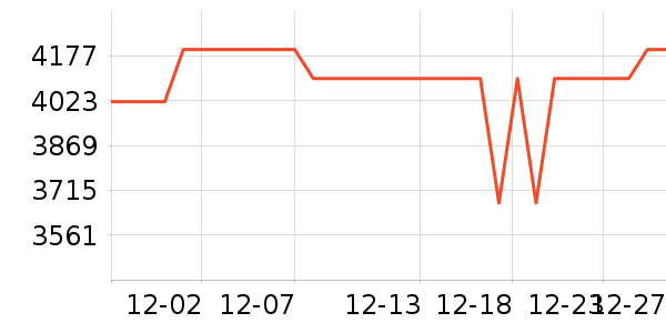 ����������۾���ʷ�۸�