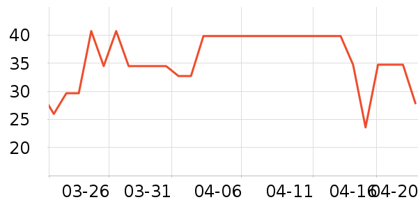 �Ͻ�ĥ������������ʷ�۸�