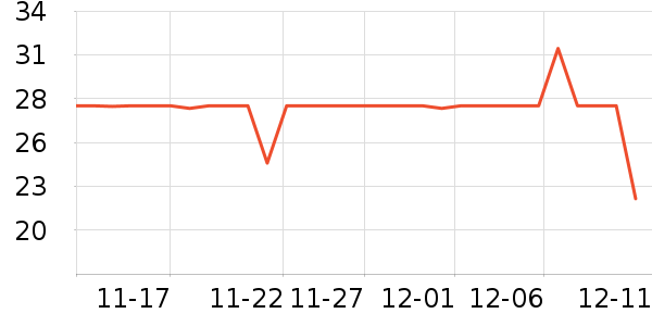 �ٲ�԰����������ʷ�۸�