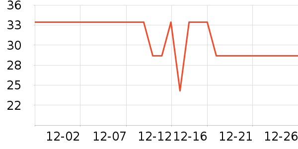 ������â����ʷ�۸�