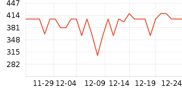 ����ԡ��/��������ʷ�۸�