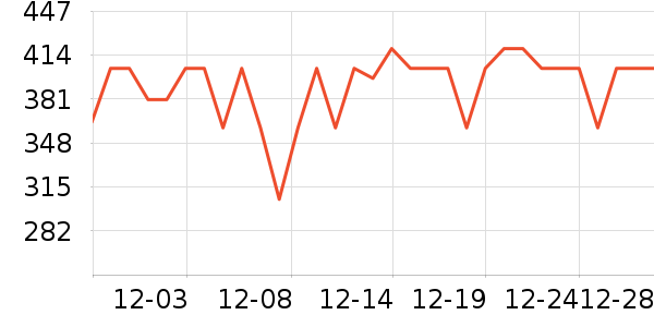 ����ԡ��/��������ʷ�۸�