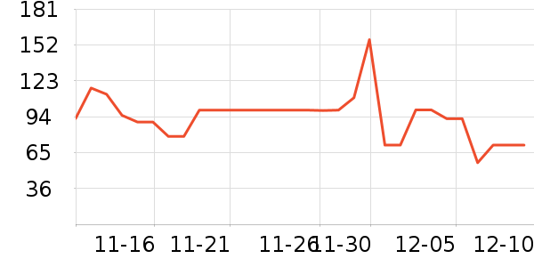 ������Ʒ������ʷ�۸�