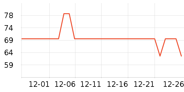 С��͡�۵�/�����ʷ�۸�