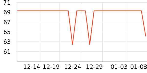 С��͡�۵�/�����ʷ�۸�