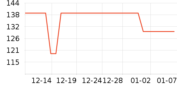 ̫����๤����ʷ�۸�