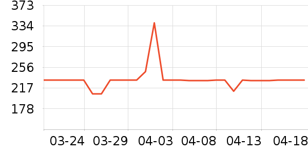 ��׿�����۾�/����Һ��ʷ�۸�