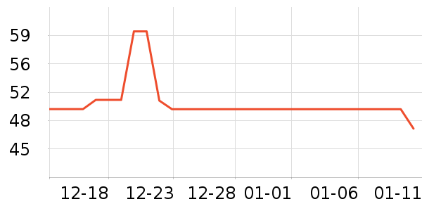 ���ɶ�ͯ������ʷ�۸�