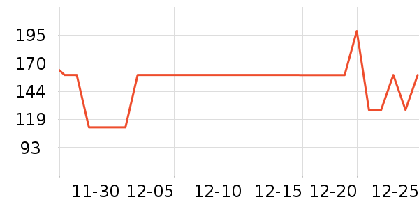 �ǰͿ˱���/ˮ��/ˮ����ʷ�۸�