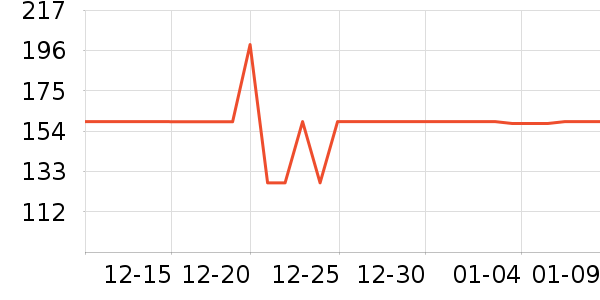 �ǰͿ˱���/ˮ��/ˮ����ʷ�۸�