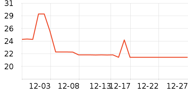 �����������ݳ�����ʷ�۸�