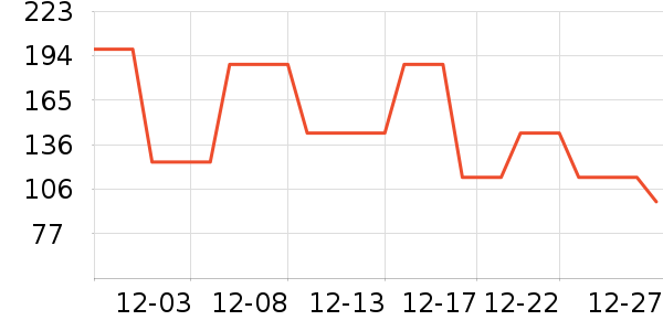 ������ͯ������ʷ�۸�