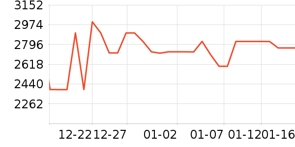 ����������ʷ�۸�