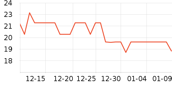 ��������ˮ��������ʷ�۸�