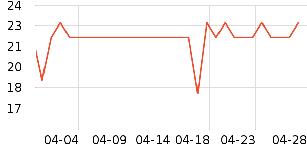 ��������ˮ��������ʷ�۸�