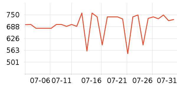 ͳ˧ϴ�»���ʷ�۸�