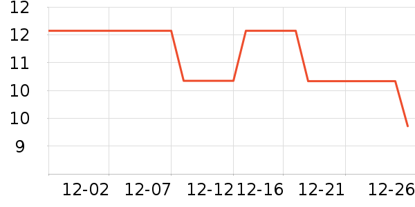 ��ʯϴ�»������ʷ�۸�