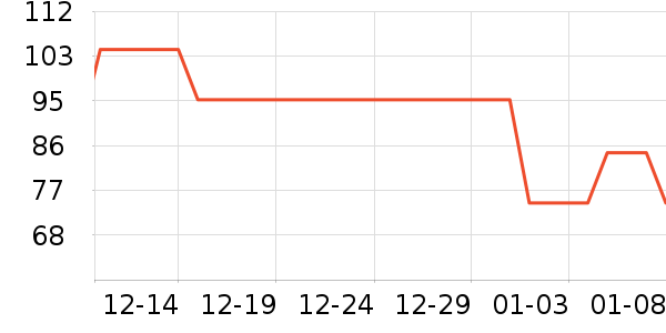 �����������̺��ʷ�۸�