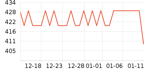 ���������Ʒ��ʷ�۸�