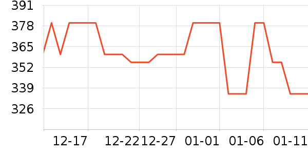 ��ķ���������߱�/����Һ��ʷ�۸�