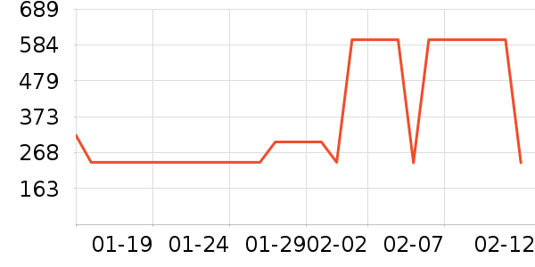 ������ȡů����ʷ�۸�