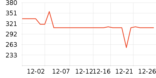 ������ȡů����ʷ�۸�