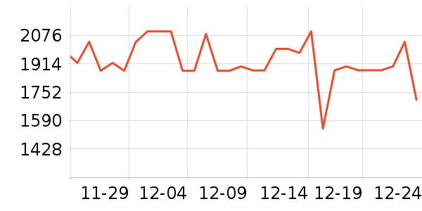 С��ƽ�������ʷ�۸�