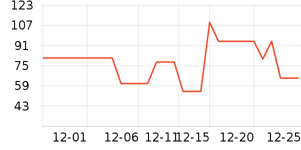 �˶�ˬ˯��/�Ҿӷ���װ��ʷ�۸�