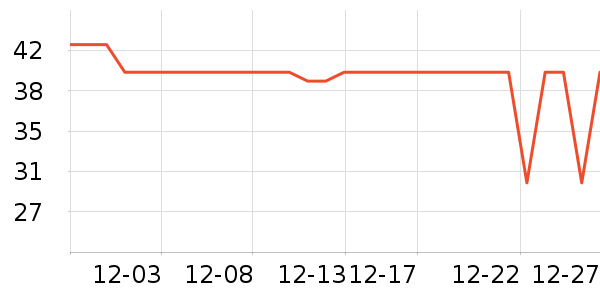 �쳼������Ʒ��ʷ�۸�
