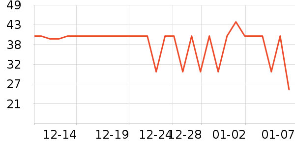 �쳼������Ʒ��ʷ�۸�