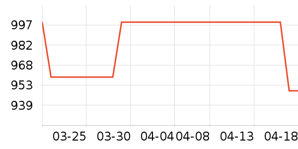 �ϰ������ʷ�۸�