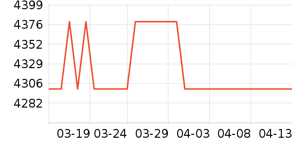 �ڽ�AOC̨ʽ��������ʷ�۸�