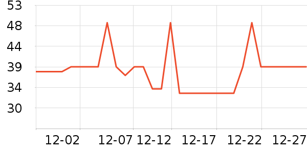 ��������Ⱦ��/�̷�/������ʷ�۸�