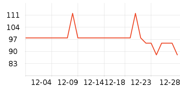 HEALOINE�۵�/�����ʷ�۸�