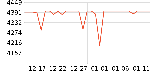 ��̩��Ħ��/��Ħ����ʷ�۸�