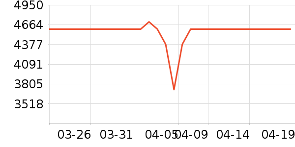 ��̩��Ħ��/��Ħ����ʷ�۸�