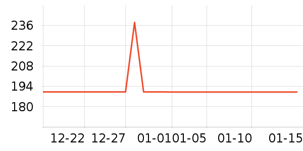 Kocotree��ͯ�������ʷ�۸�