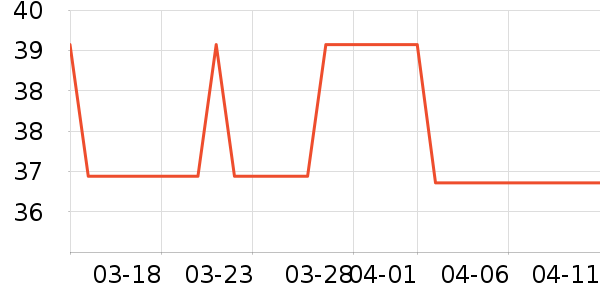 ��˿ܿȾ��/�̷�/������ʷ�۸�