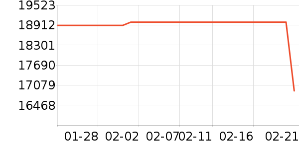 ƻ���ʼǱ�������ʷ�۸�