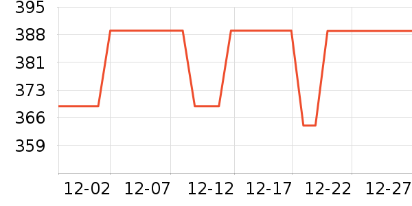 Brateck����/��/̨��ʷ�۸�