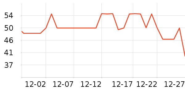 ��֮Դ������ζ��ʷ�۸�